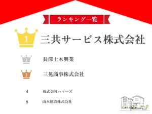 神奈川県でおすすめの解体業者ランキング5選！口コミのよい優良店のみ【2024年最新】